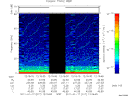 T2011017_12_75KHZ_WBB thumbnail Spectrogram