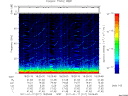 T2011017_18_75KHZ_WBB thumbnail Spectrogram