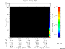 T2011018_12_75KHZ_WBB thumbnail Spectrogram