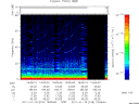 T2011018_19_75KHZ_WBB thumbnail Spectrogram