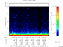 T2011018_22_75KHZ_WBB thumbnail Spectrogram