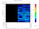 T2011019_09_2025KHZ_WBB thumbnail Spectrogram