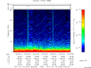 T2011019_19_75KHZ_WBB thumbnail Spectrogram