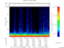 T2011019_22_75KHZ_WBB thumbnail Spectrogram