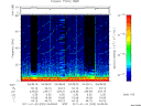 T2011020_04_75KHZ_WBB thumbnail Spectrogram