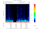 T2011020_13_75KHZ_WBB thumbnail Spectrogram