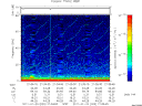 T2011020_21_75KHZ_WBB thumbnail Spectrogram