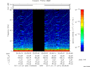 T2011021_00_75KHZ_WBB thumbnail Spectrogram