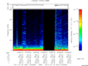 T2011021_16_75KHZ_WBB thumbnail Spectrogram