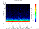 T2011021_22_75KHZ_WBB thumbnail Spectrogram