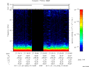 T2011022_01_75KHZ_WBB thumbnail Spectrogram