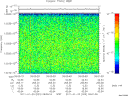 T2011023_09_10025KHZ_WBB thumbnail Spectrogram