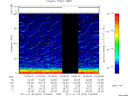 T2011023_16_75KHZ_WBB thumbnail Spectrogram