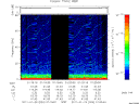 T2011024_01_75KHZ_WBB thumbnail Spectrogram