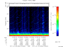 T2011024_07_75KHZ_WBB thumbnail Spectrogram