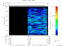 T2011025_15_2025KHZ_WBB thumbnail Spectrogram