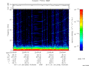 T2011026_23_75KHZ_WBB thumbnail Spectrogram