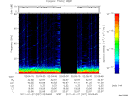 T2011027_02_75KHZ_WBB thumbnail Spectrogram