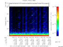 T2011027_08_75KHZ_WBB thumbnail Spectrogram