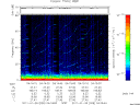 T2011028_04_75KHZ_WBB thumbnail Spectrogram