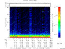 T2011028_13_75KHZ_WBB thumbnail Spectrogram
