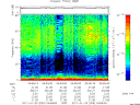 T2011029_04_75KHZ_WBB thumbnail Spectrogram