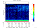 T2011029_18_75KHZ_WBB thumbnail Spectrogram