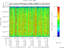 T2011030_08_10025KHZ_WBB thumbnail Spectrogram