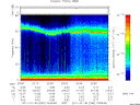 T2011030_23_75KHZ_WBB thumbnail Spectrogram