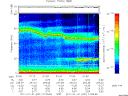 T2011031_01_75KHZ_WBB thumbnail Spectrogram