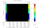 T2011034_06_75KHZ_WBB thumbnail Spectrogram