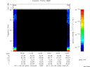 T2011034_15_75KHZ_WBB thumbnail Spectrogram