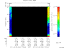 T2011034_17_75KHZ_WBB thumbnail Spectrogram