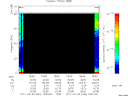 T2011034_18_75KHZ_WBB thumbnail Spectrogram