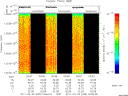 T2011035_00_10025KHZ_WBB thumbnail Spectrogram