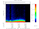 T2011035_07_75KHZ_WBB thumbnail Spectrogram