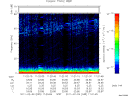 T2011035_11_75KHZ_WBB thumbnail Spectrogram