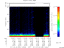 T2011035_13_75KHZ_WBB thumbnail Spectrogram