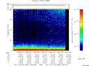 T2011035_14_75KHZ_WBB thumbnail Spectrogram