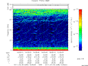 T2011035_16_75KHZ_WBB thumbnail Spectrogram