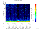 T2011035_21_75KHZ_WBB thumbnail Spectrogram
