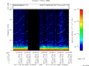 T2011035_23_75KHZ_WBB thumbnail Spectrogram