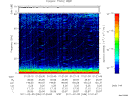 T2011036_01_75KHZ_WBB thumbnail Spectrogram