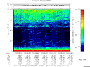 T2011036_03_75KHZ_WBB thumbnail Spectrogram