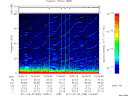 T2011036_10_75KHZ_WBB thumbnail Spectrogram