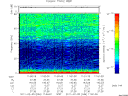 T2011036_11_75KHZ_WBB thumbnail Spectrogram