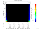 T2011039_23_75KHZ_WBB thumbnail Spectrogram