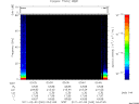 T2011040_03_75KHZ_WBB thumbnail Spectrogram