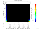 T2011040_04_75KHZ_WBB thumbnail Spectrogram