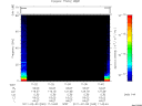 T2011040_11_75KHZ_WBB thumbnail Spectrogram